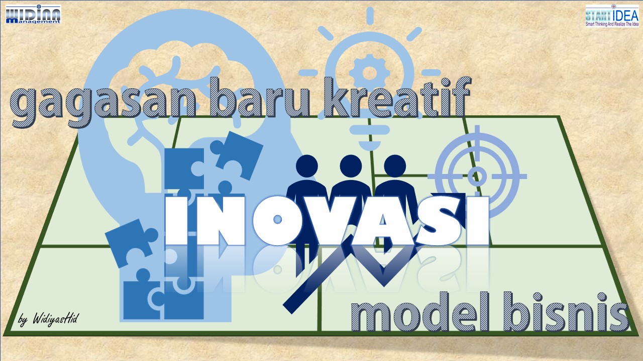 INOVASI : Kombinasi Gagasan Baru Kreatif Dan Model Bisnis - Widina ...