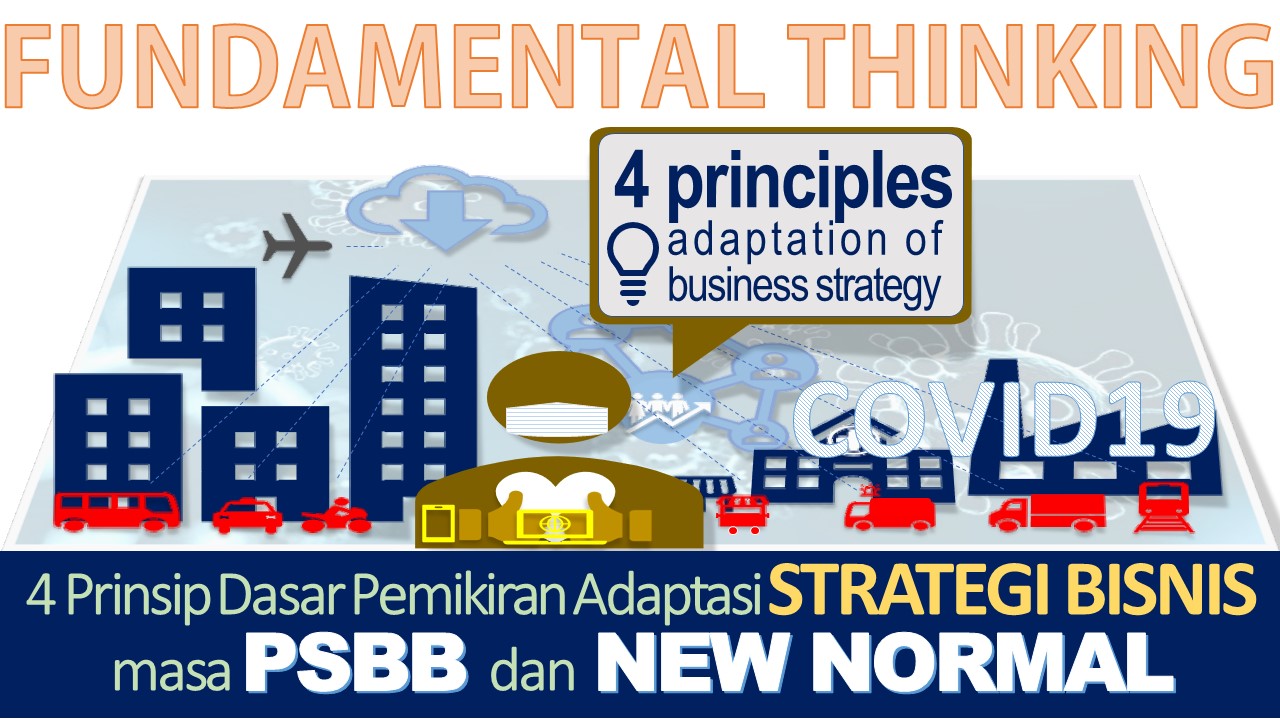 NEW NORMAL : 4 Prinsip Dasar Pemikiran Adaptasi Strategi Bisnis ...